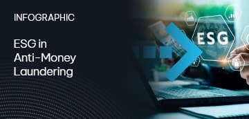 ESG in Anti-Money Laundering