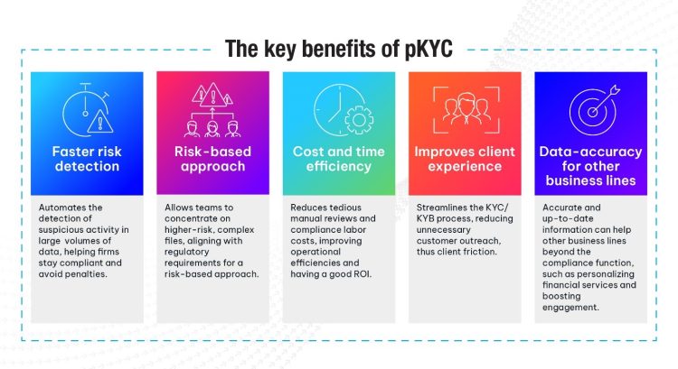 Key Benefits of pKYC