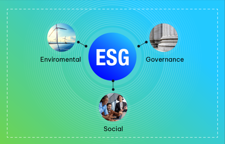 ESG